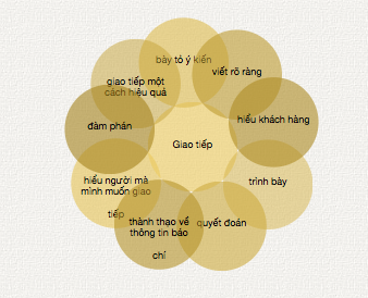 bubbles_vi.png bubbles_vi.png