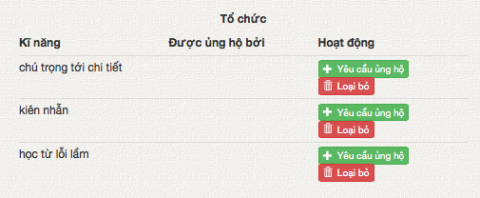 skills_endorse_vi.png skills_endorse_vi.png
